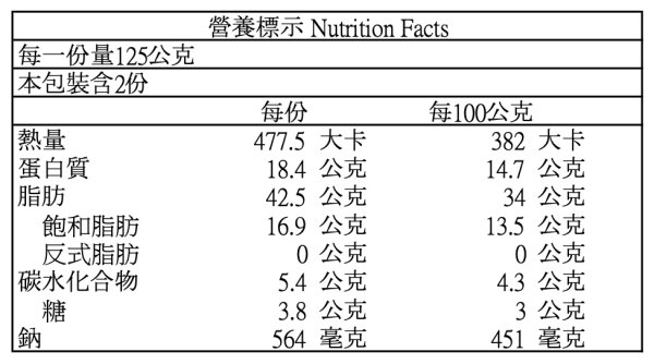 【冷凍】香草豬/義式鹹豬肉/250g 香草豬,義式鹹豬肉,鹹豬肉