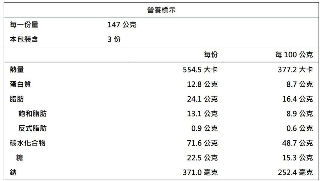 【冷凍】樂田麵包屋/金沙奶酥貝果/147g*3入 樂田麵包屋,台北捷運,貝果,金沙