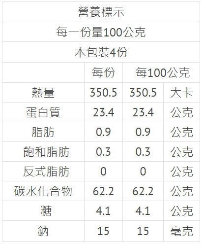 清淨生活/有機綠豆/400g 綠豆,有機,中國