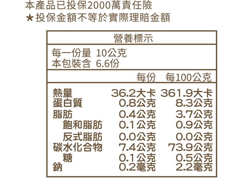 法瑞琦/纖蒔米食-燕麥玄米/66±4.5g 法瑞琦,纖蒔米食,玄米,糙米,燕麥,無油,無糖,無鹽