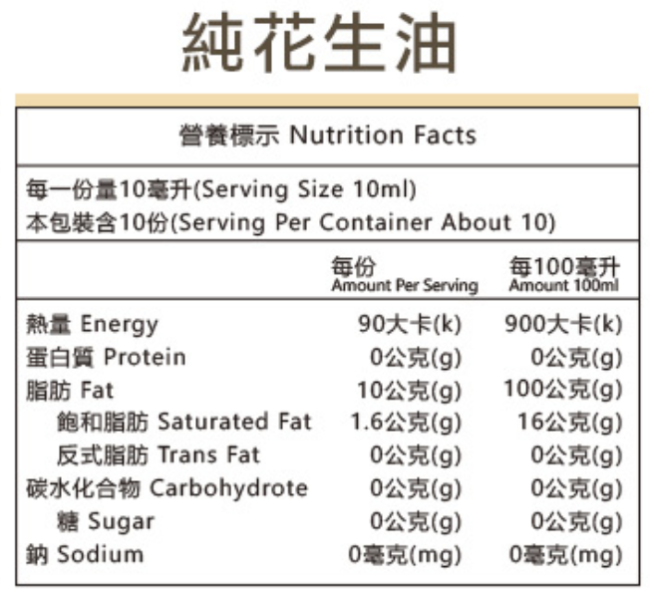 金弘/迷你油瓶禮盒/100ml*5入 雀莉家,金弘,迷你油瓶,金弘油行,台灣麻油,胡麻油,白麻油,花生油,苦茶油,母親節禮盒