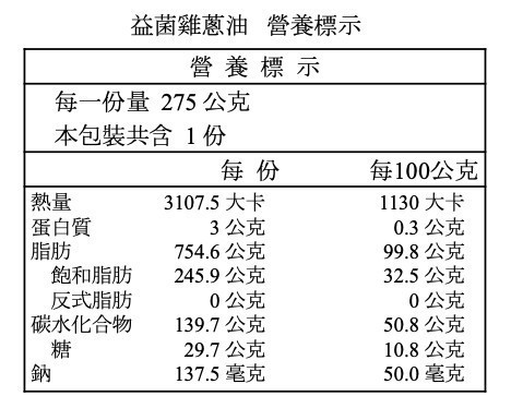 益可福/益菌雞蔥油(含蔥)/250g±5g 益可福,土雞,雞油,國寶雞