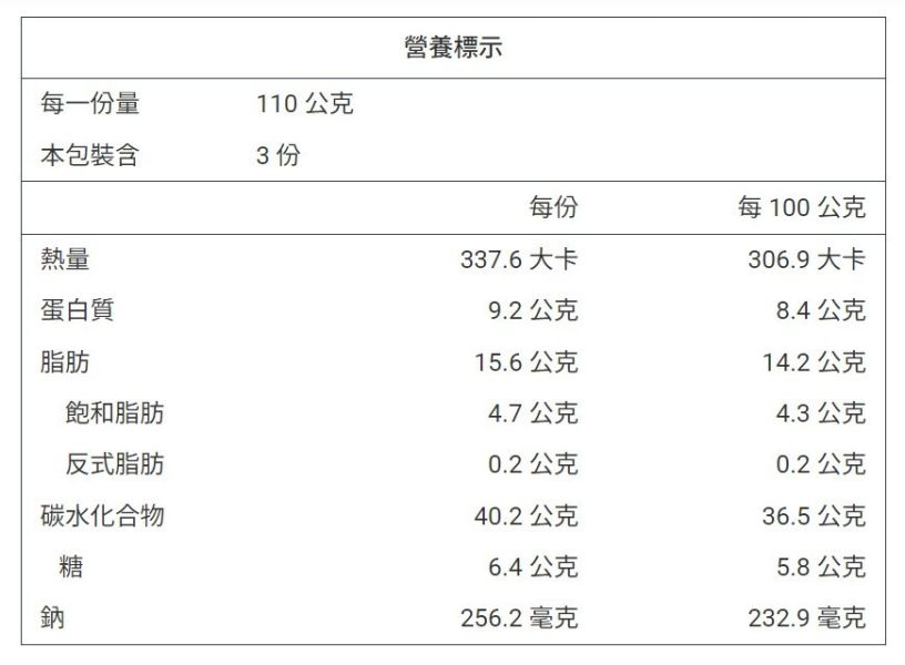 【冷凍】樂田麵包屋/(減醣)多穀乳酪/110g*3入 樂田,減醣,多穀,乳酪