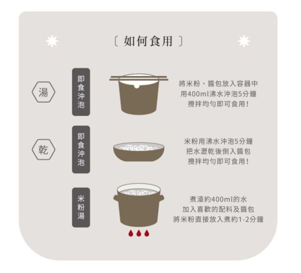 銀川/沖泡純米粉(麻油當歸)碗裝/69g 銀川,有機,白米,米粉,沖泡純米粉,麻油當歸