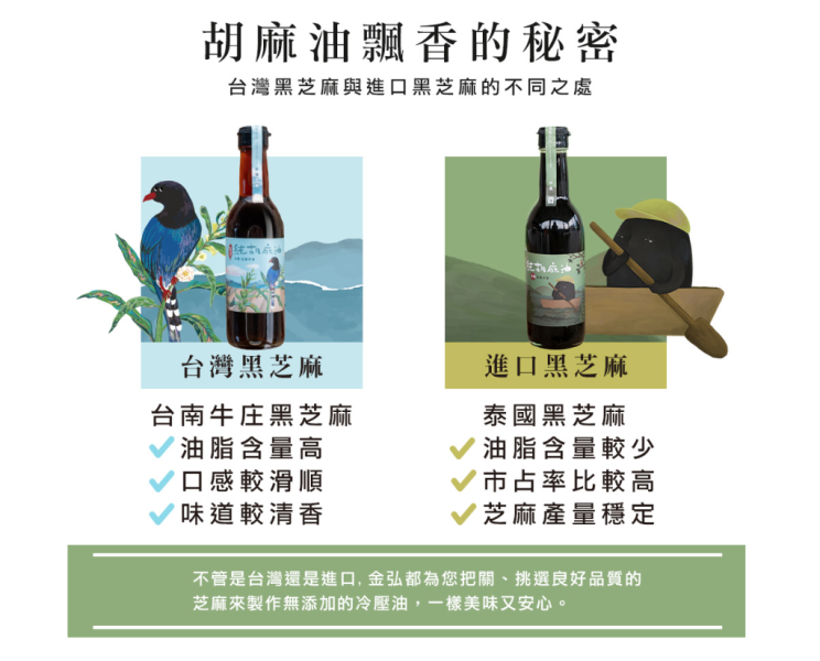 金弘/職人工藝/冷壓台灣純胡麻油(玻璃瓶)/台灣芝麻/300ml 金弘,台灣芝麻,胡麻油