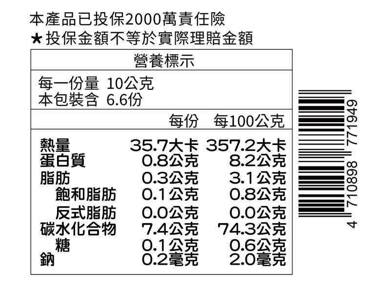 法瑞琦/纖蒔米食-紅藜玄米/66±4.5g 法瑞琦,纖蒔米食,玄米,糙米,紅藜,無油,無糖,無鹽