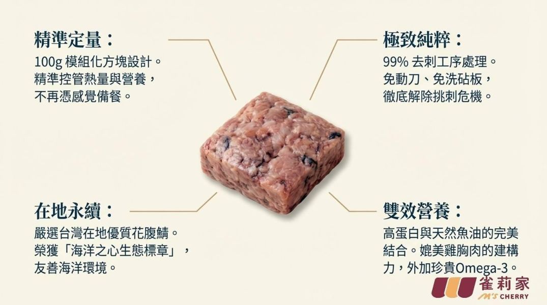 【冷凍】雀莉家/台灣花腹鯖絞肉(去刺)/200g(100g*2片) 花腹鯖,花鯖絞肉,高蛋白,Omega-3