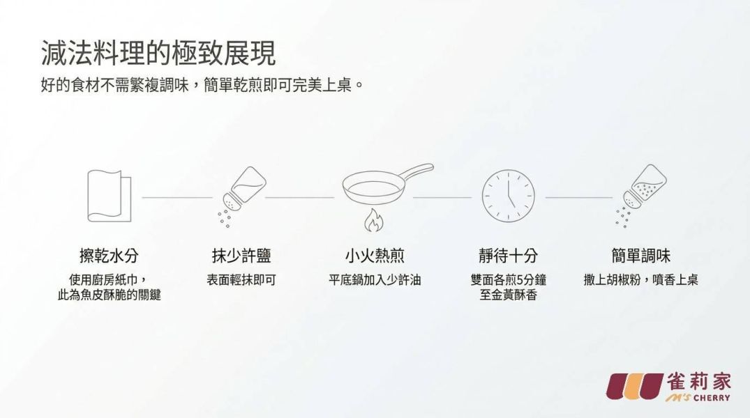 【冷凍】雀莉家/台灣海釣白帶魚切塊/230g 白帶魚,切塊,台灣,海釣