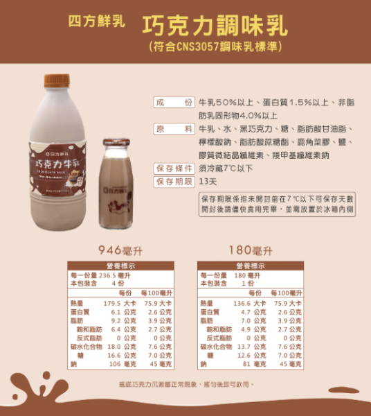 (冷藏)四方/(小玻璃瓶)巧克力調味乳/180ml 四方,巧克力調味乳