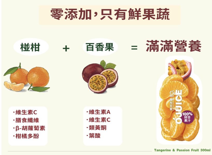 (冷藏)OJUICE/冷壓鮮榨椪柑百香綜合果汁/300ml OJUICE,椪柑,百香果,維生素C,膳食纖維