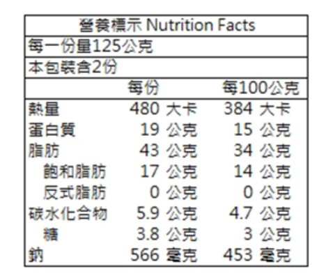 【冷凍】香草豬/(調理)馬告鹹豬肉/250g 香草豬,鹹豬肉,潔淨標章