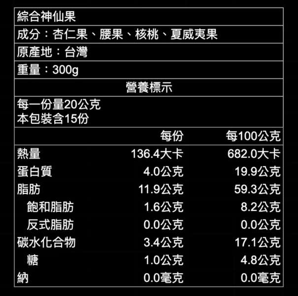 檳皇/低溫慢烘/綜合神仙果(無調味)/300g 檳皇,免運,雀莉家,綜合神仙果,低溫慢烘,堅果,原味夏威夷果,原味杏仁果,原味腰果,原味核桃