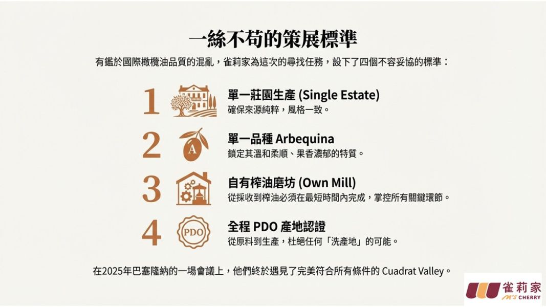 西班牙Cuadrat Valley/Fontfleurie馥樂溫雅特級初榨橄欖油/ 單一品種Arbequina / PDO認證 / 500ml Cuadrat Valley,Fontfleurie馥樂溫雅特級初榨橄欖油,Arbequina,PDO