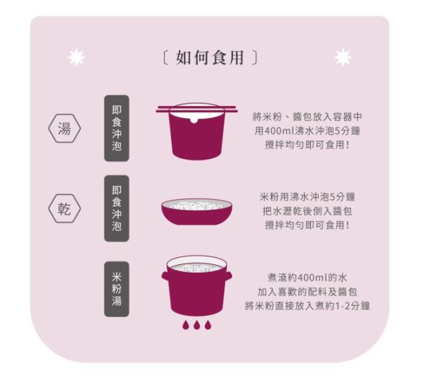 銀川/沖泡純米粉(秘製酸辣)碗裝/74g 銀川,有機,白米,米粉,沖泡純米粉,秘製酸辣