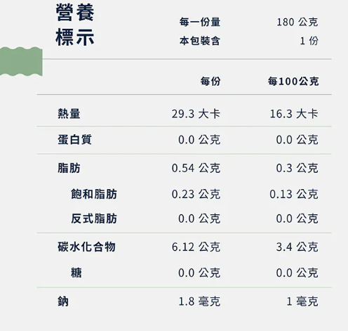 (庄頭包)bluuoo/藻多醣蒟蒻麵/180g*10入 