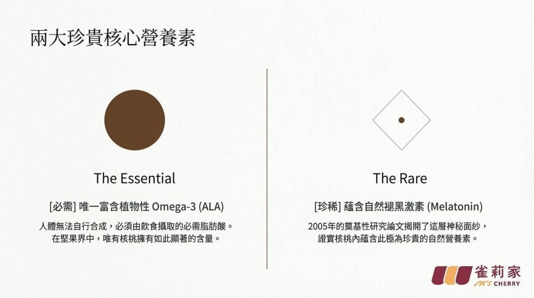 檳皇/低溫慢烘/原味核桃(無調味)/300g 檳皇,核桃