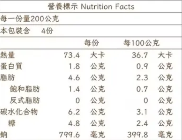 【冷凍】香草豬/(調理)老鄉酸白菜鍋/800g(固300g) 香草豬,老鄉酸白菜鍋