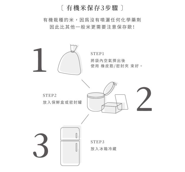 銀川/有機白米/2kg 銀川,白米,海岸山脈第一道麥飯石泉水,高雄139號,壽司米