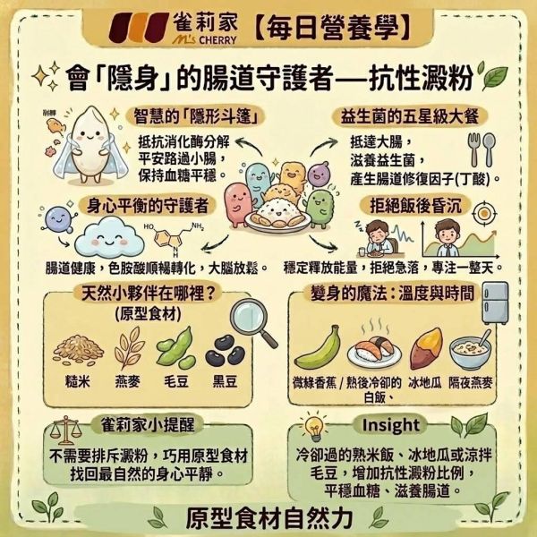 抗性澱粉 抗性澱粉