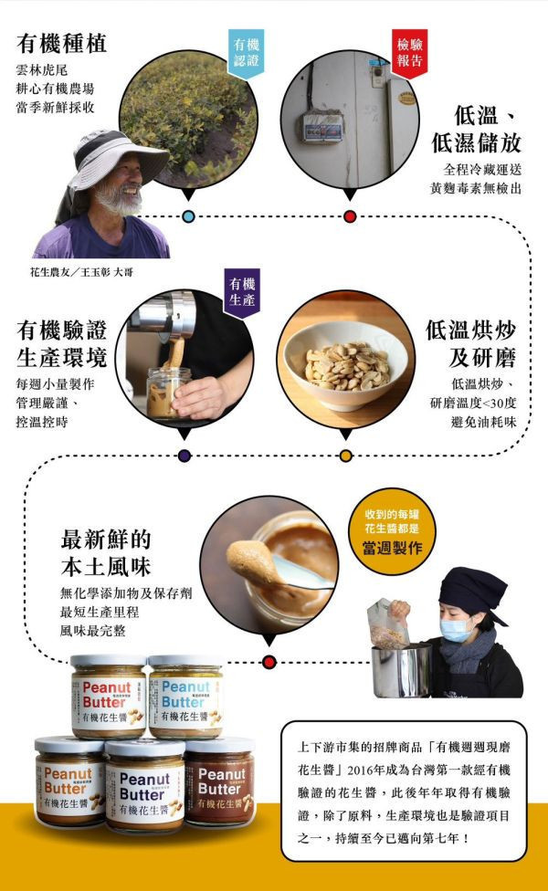 上下游/有機週週現磨花生醬(原味顆粒)/200g 上下游,週週現磨,有機,本土,花生醬