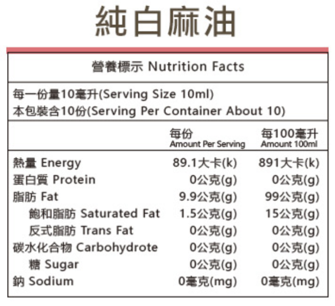 金弘/迷你油瓶禮盒/100ml*5入 雀莉家,金弘,迷你油瓶,金弘油行,台灣麻油,胡麻油,白麻油,花生油,苦茶油,母親節禮盒