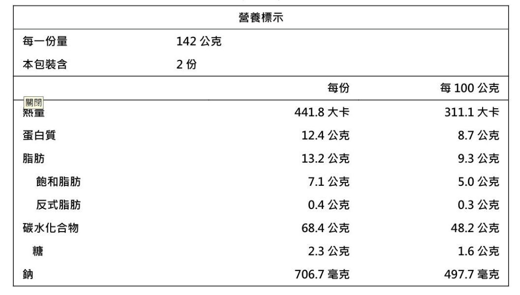 【冷凍】樂田/香蒜軟法/142g*2入 樂田麵包屋,台北捷運,麵包,香蒜,軟法