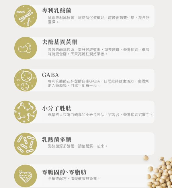 (冷藏)法瑞琦/紅心芭樂蘋果植物優格飲/300±9g 植物優格,法瑞琦,大豆,全素,GABA,紅心芭樂,蘋果,冷壓果汁