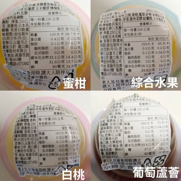 日本TARAMI果凍杯/蜜柑+綜合水果+白桃+葡萄蘆薈/組(各1*230g) TARAMI,果凍