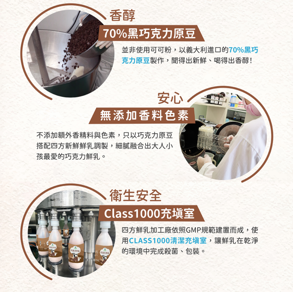 (冷藏)四方/義大利70%黑巧克力調味乳/936ml 四方,義大利70%黑巧克力調味乳