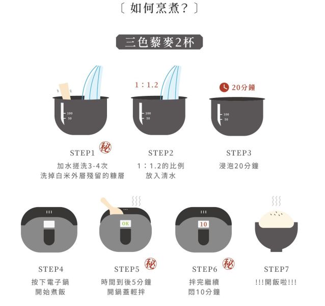 銀川/有機三色藜麥飯/1kg 銀川,白米,玻利維亞脫殼藜麥,白藜,紅藜,黑藜,無麩質