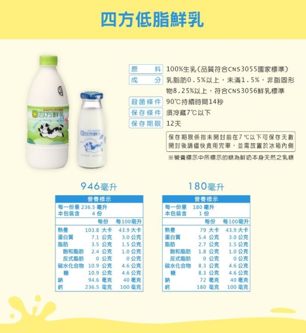 (冷藏)四方/HTST低脂鮮奶/946ml 四方,HTST低脂鮮奶