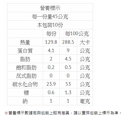 清淨生活/有機即食大燕麥片(無調味)/450g 有機大燕麥片.芬蘭,低GI,膳食纖維