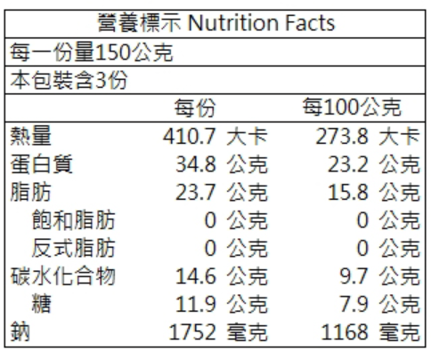 【冷凍】香草豬/(調理)古鎮滷豬腳/450g(固300g) 香草豬,豬腳
