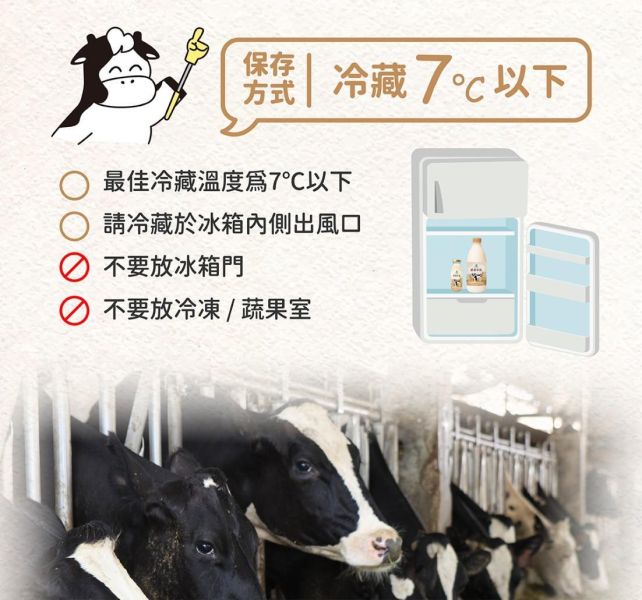 (冷藏)四方/麥芽調味乳/936ml 四方,麥芽,調味乳,自種牧草,雀莉到家,宅配,冷鏈