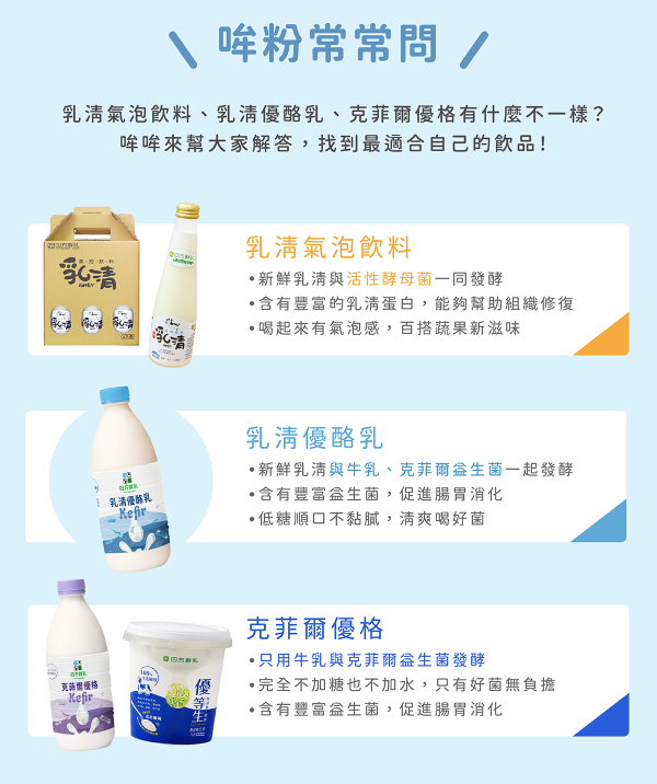 (冷藏)四方/乳清優酪乳/936ml 四方,乳清優酪乳,克菲爾菌,Kefir,雀莉到家,宅配,冷鏈