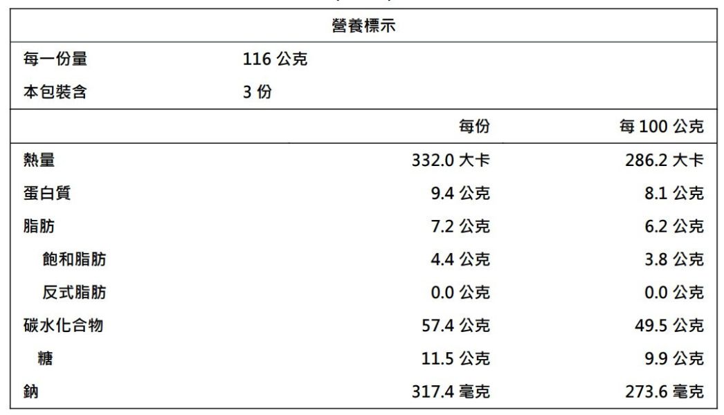 【冷凍】樂田麵包屋/巧克力貝果/116g*3入 樂田麵包屋,貝果,台北捷運,巧克力