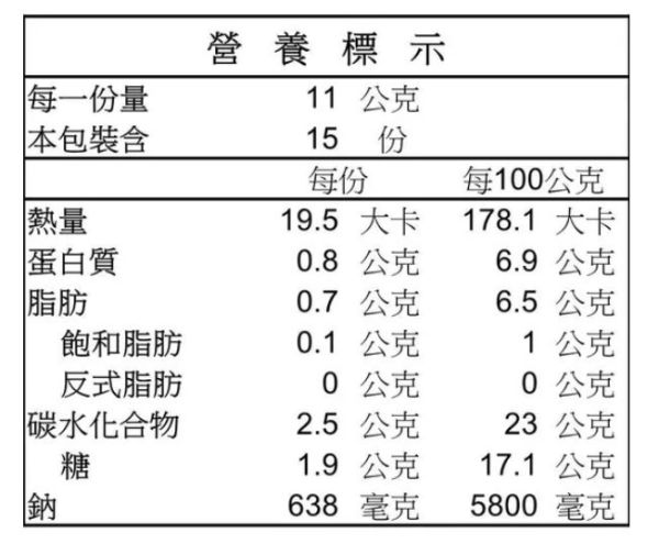明德/風味手釀辣豆瓣醬(雙潔淨標章)/165g 明德,岡山,豆瓣醬,雙潔淨標章