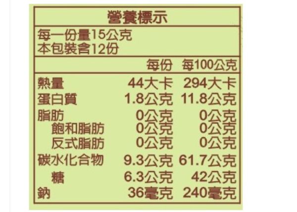 (冷藏)清淨生活/有機枸杞/180g 有機枸杞