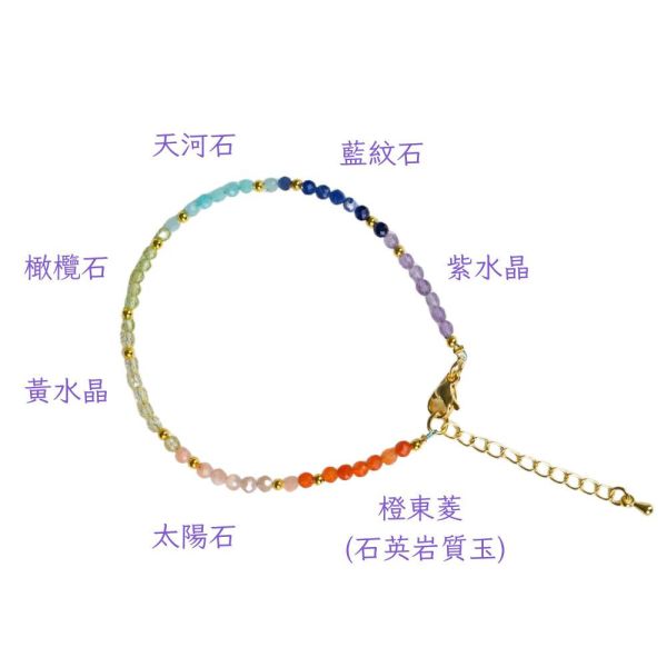 【Astral Chakra】七脈輪延長手鍊(切面款) 七脈輪水晶,脈輪療癒,七脈輪手鍊,七脈輪水晶樹,脈輪能量,療癒水晶,水晶擺件,能量平衡,冥想水晶,風水水晶擺件,水晶開運擺件,水晶手鍊推薦,開運風水擺飾,Chakr