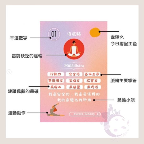 預購【歐洛菈】脈輪占卜卡牌 水晶,礦石,晶礦,水晶手鐲,手鐲,水晶手串,手串,脈輪,磁場,療癒,淨化,紫水晶,粉晶,櫻花瑪瑙,草莓晶