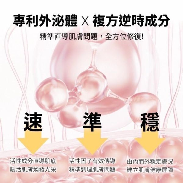華寶生醫-極度肌泌修護乳液(一組2瓶) 
