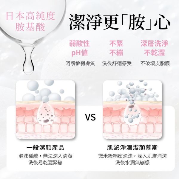 華寶生醫-肌泌淨潤潔顏慕斯(一組2入) 