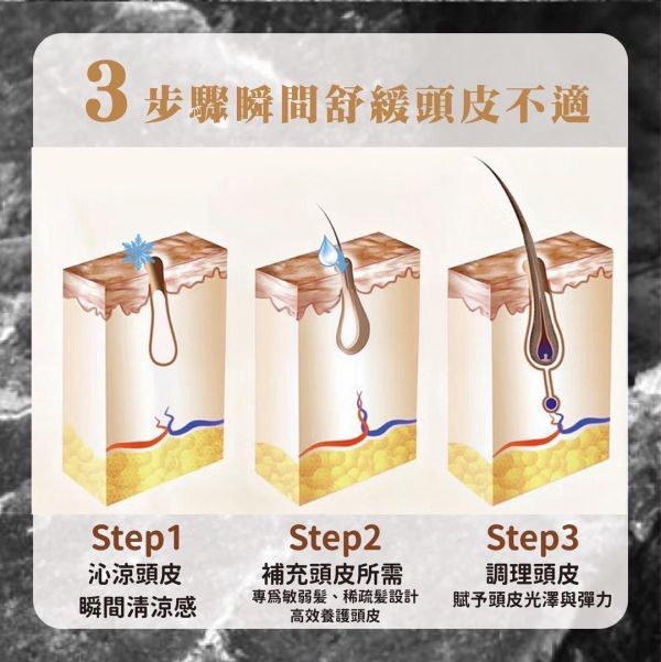 華寶生醫-微生態淨化頭皮精華液(一組2瓶) 