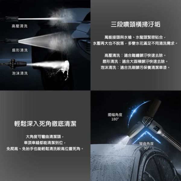 未來實驗室MG1增壓滅汙槍 