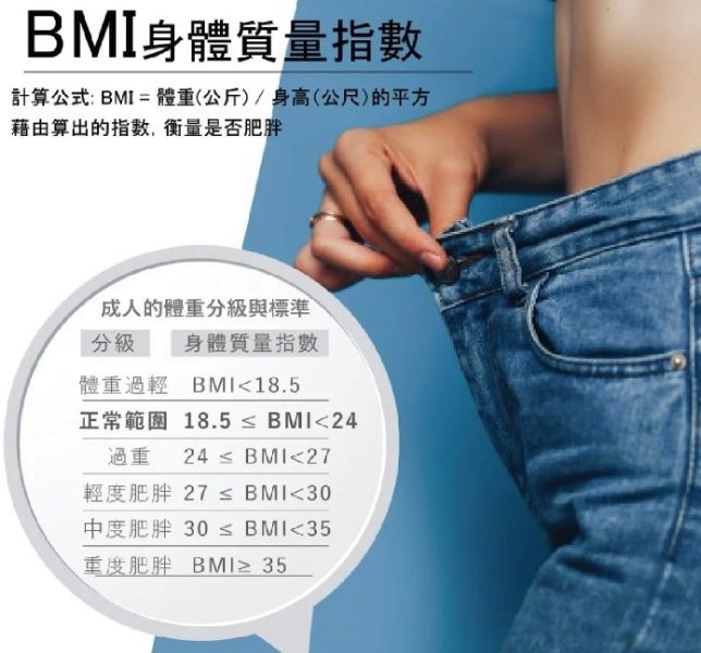 藍芽智慧健康管理體重計 