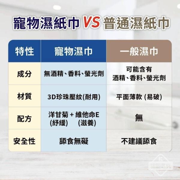 舒膚康 寵物萬用清潔濕紙巾72抽(一組6包) 