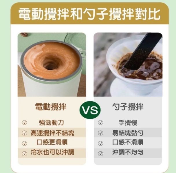 電動攪拌杯(一組2入) 