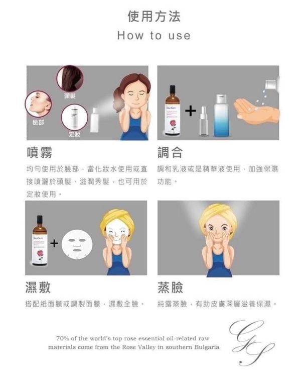 保加利亞玫瑰純露 