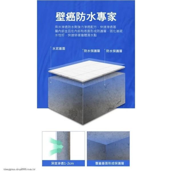 Eupin壁癌防水專家(一組3罐) 