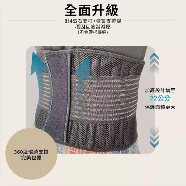 石墨烯黑科技-機能保健護腰帶 
